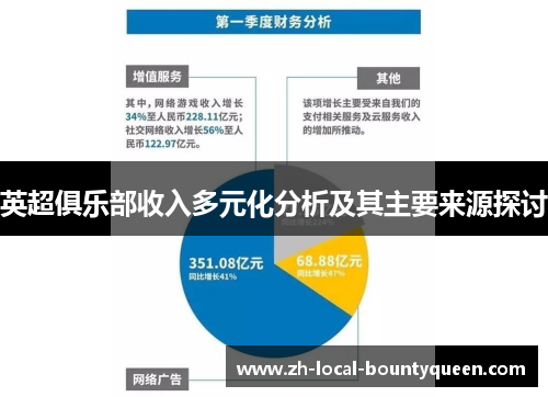 英超俱乐部收入多元化分析及其主要来源探讨 英超俱乐部收入多元化分析及其主要来源探讨