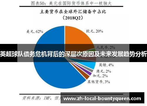 英超球队债务危机背后的深层次原因及未来发展趋势分析