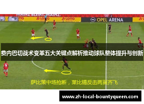费内巴切战术变革五大关键点解析推动球队整体提升与创新 费内巴切战术变革五大关键点解析推动球队整体提升与创新