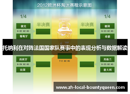 托纳利在对阵法国国家队赛事中的表现分析与数据解读 托纳利在对阵法国国家队赛事中的表现分析与数据解读
