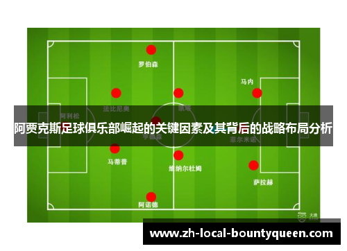 阿贾克斯足球俱乐部崛起的关键因素及其背后的战略布局分析